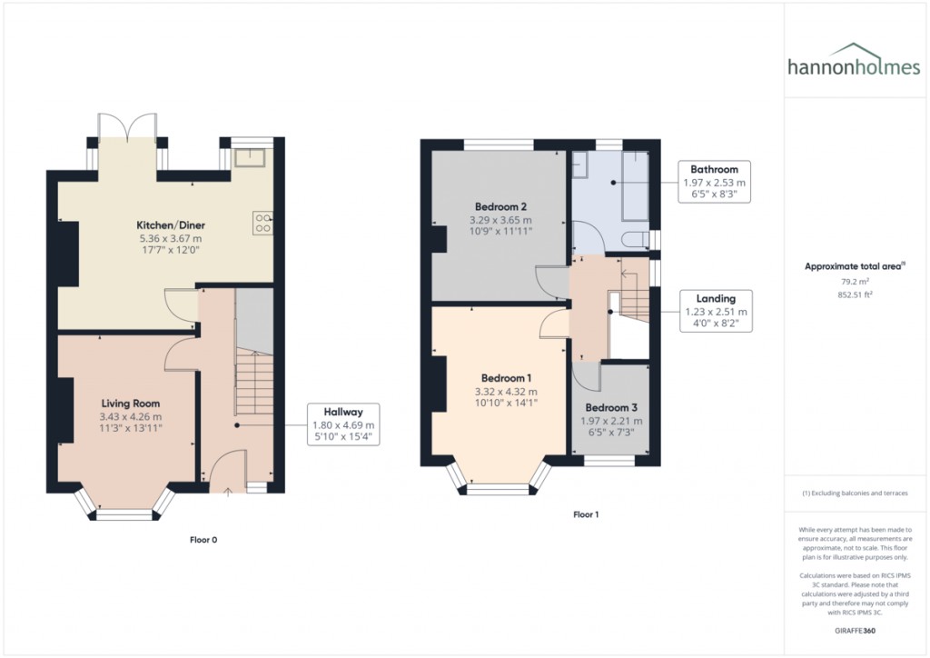 Floorplans For Church Street