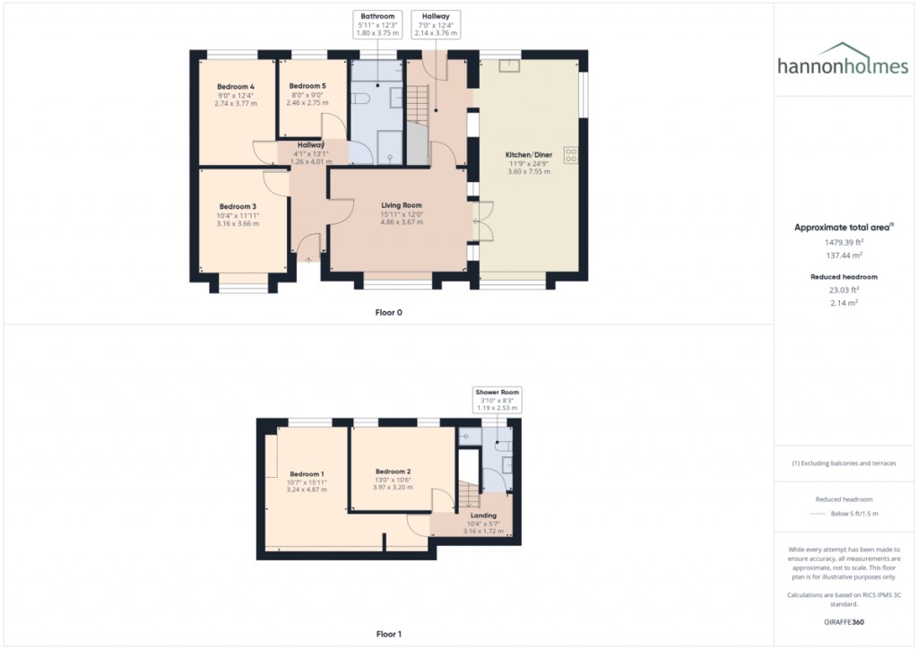 Floorplans For Martin Avenue, Little Lever, Bolton