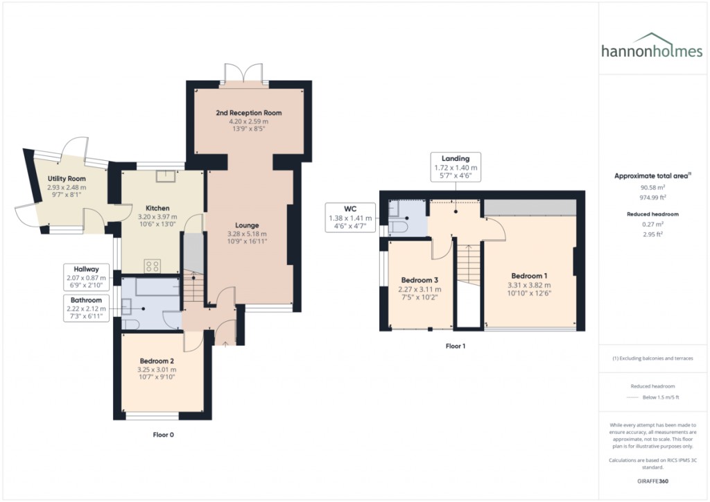 Floorplans For Linden Avenue, Little Lever, Bolton