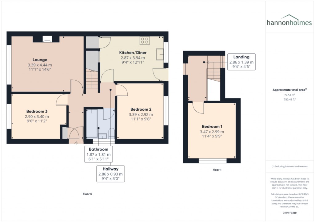Floorplans For Rydal Road, Little Lever, Bolton