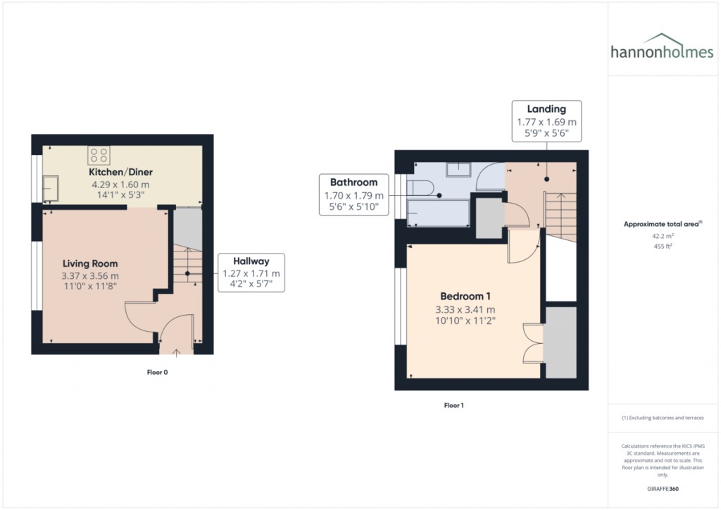 Floorplans For Kilsby Close, Farnworth, Bolton