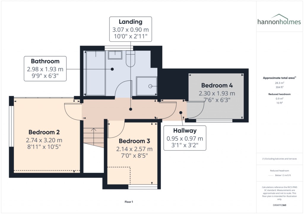 Floorplans For Martin Avenue, Little Lever, Bolton