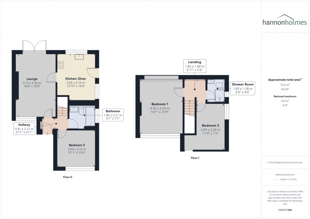 Floorplans For Duxbury Avenue, Little Lever, Bolton
