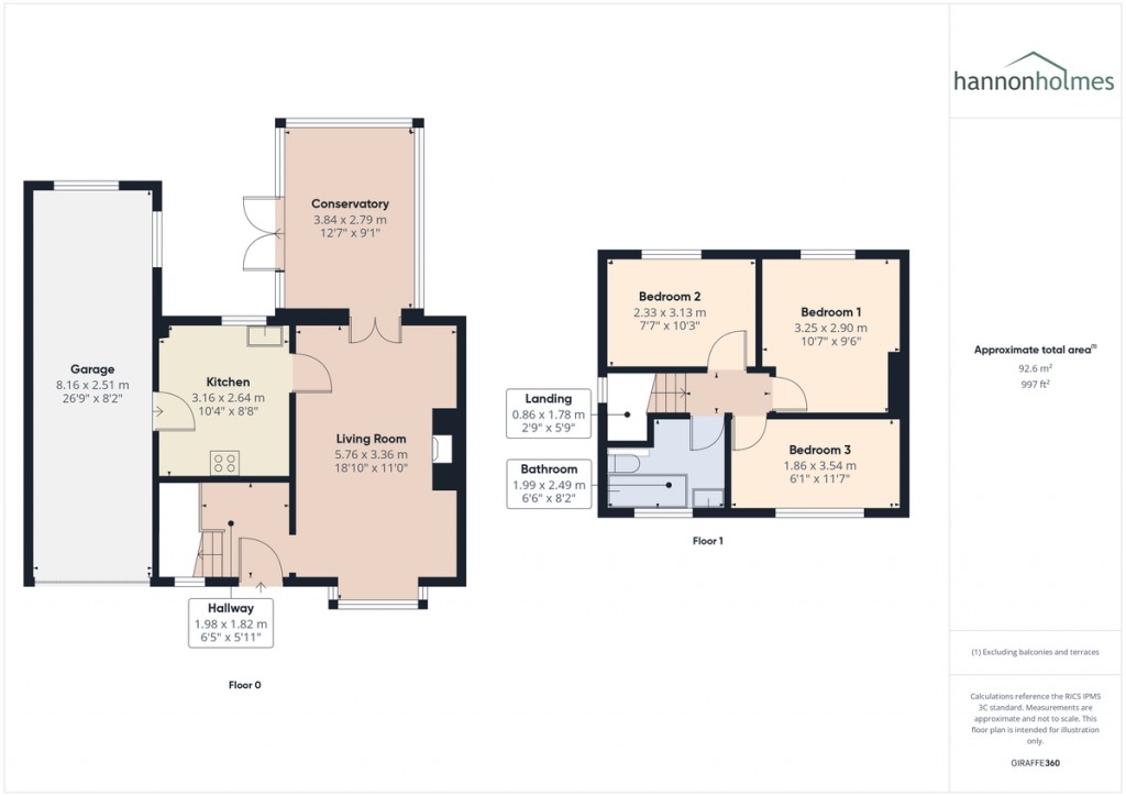 Floorplans For Forton Avenue, Bolton