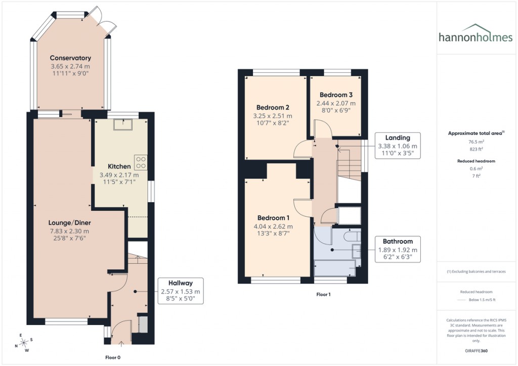 Floorplans For Durham Close, Little Lever, Bolton